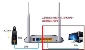 电脑插上网线但右下角显示红叉的排查与解决方案